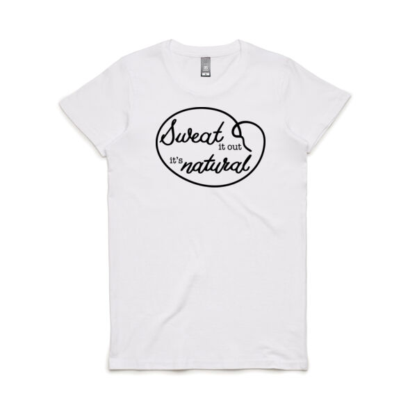 Sweat It Out – It's Natural Thumbnail