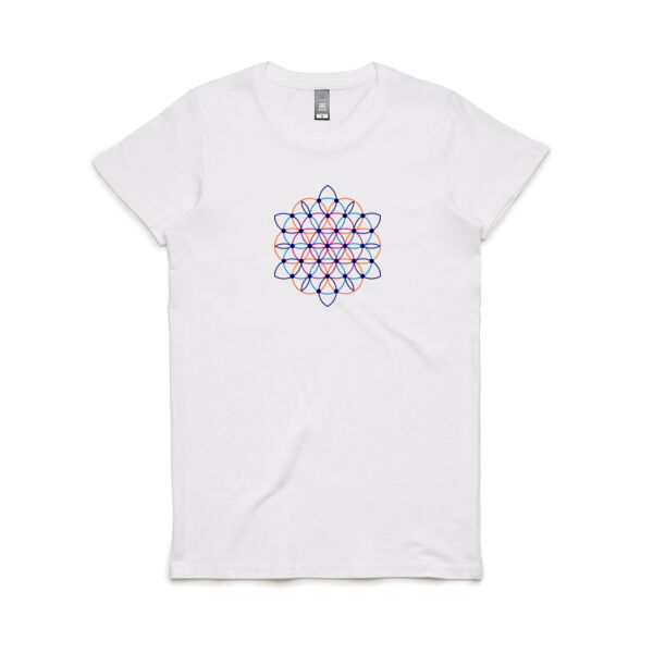 Flower of Life Thumbnail